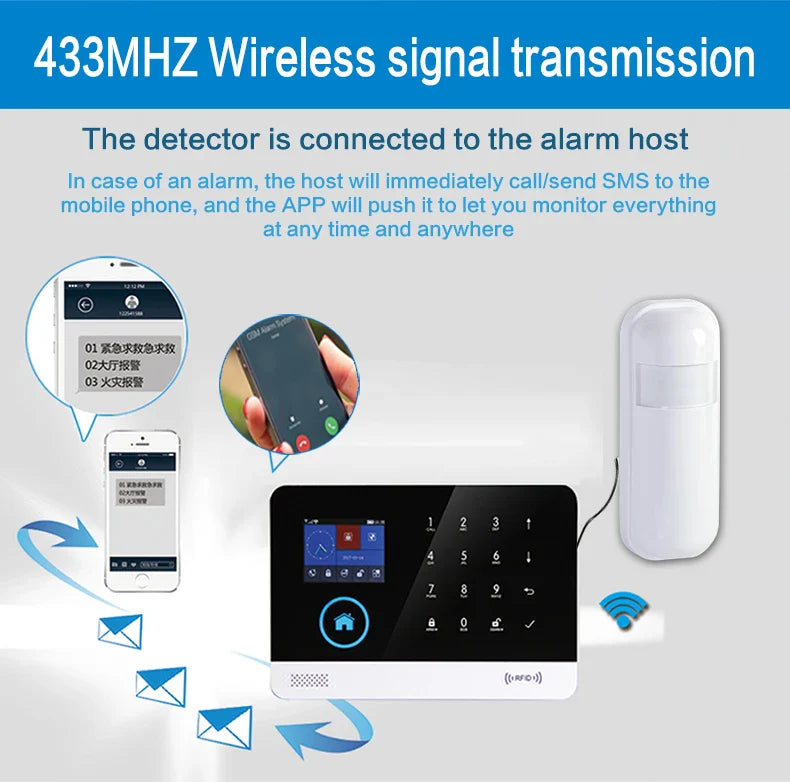 Secure Home PA92R Wireless Infrared PIR Motion Detector