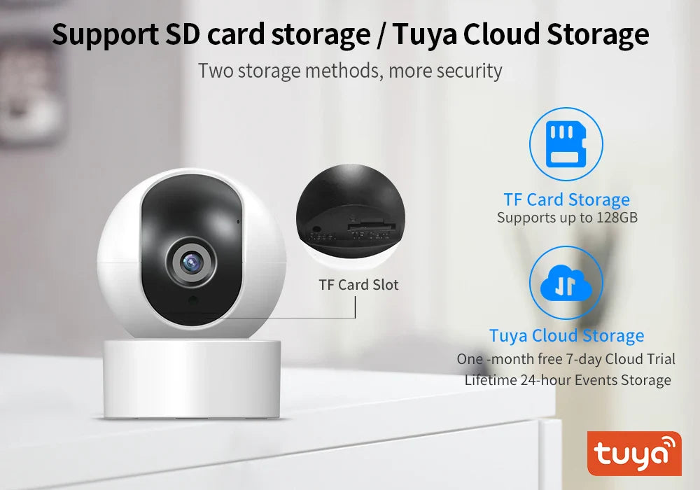 Secure Home Indoor Surveillance Camera