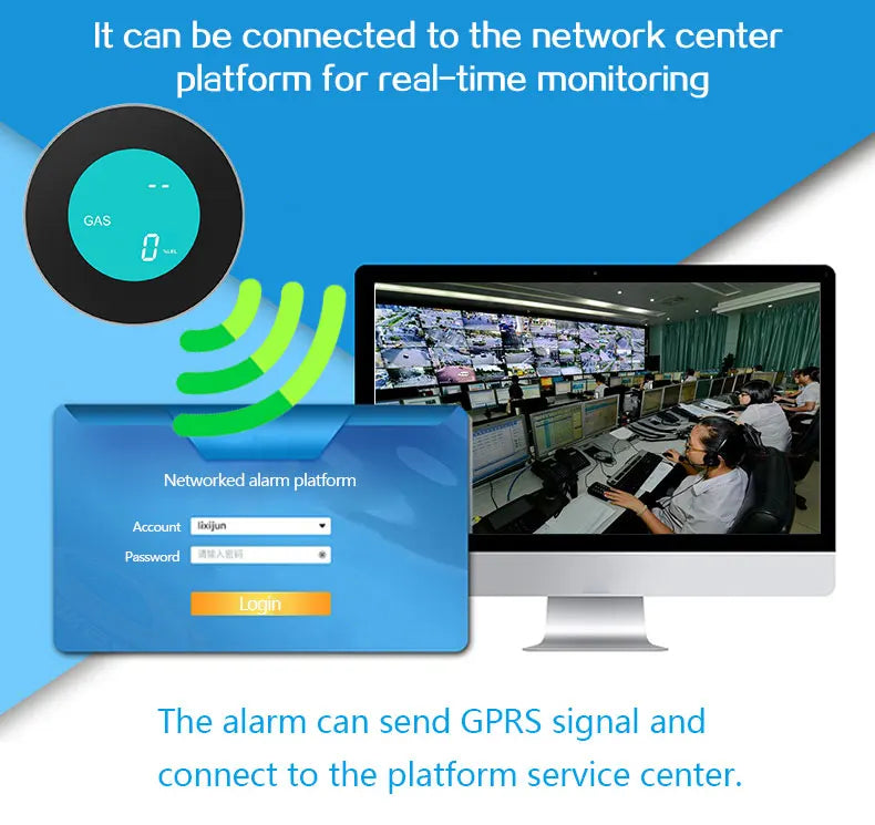 Secure Home  LCD Digital Gas Sensor