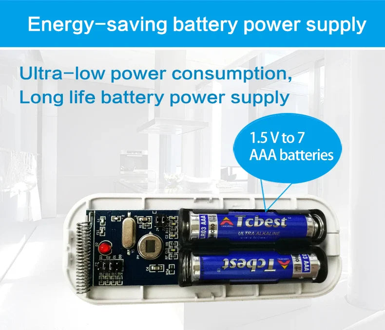 Secure Home PA92R Wireless Infrared PIR Motion Detector