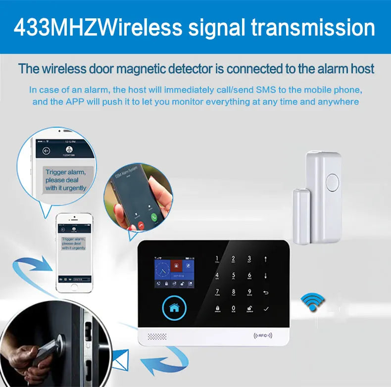 Secure Home 433MHz Secure Home Door Detector And Window Sensor