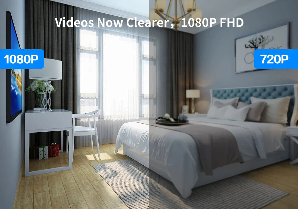 Secure Home Indoor Surveillance Camera