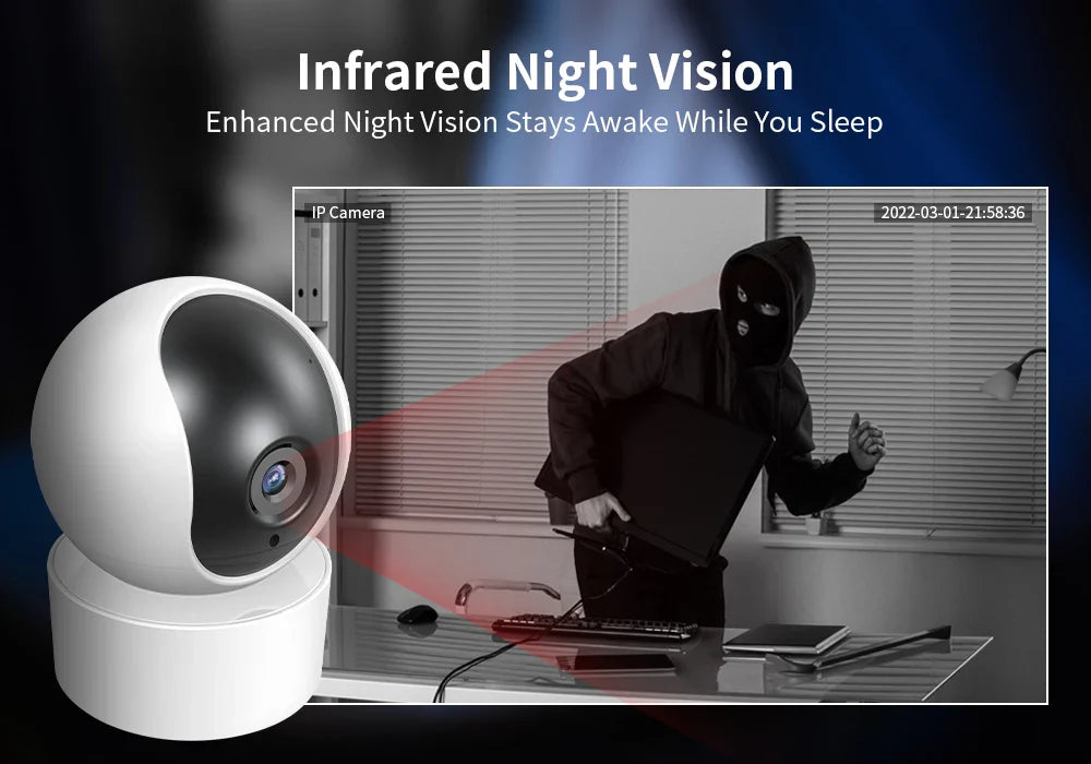 Secure Home Indoor Surveillance Camera