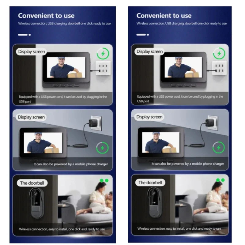 Secure Home Advanced HD Vision Doorbell System