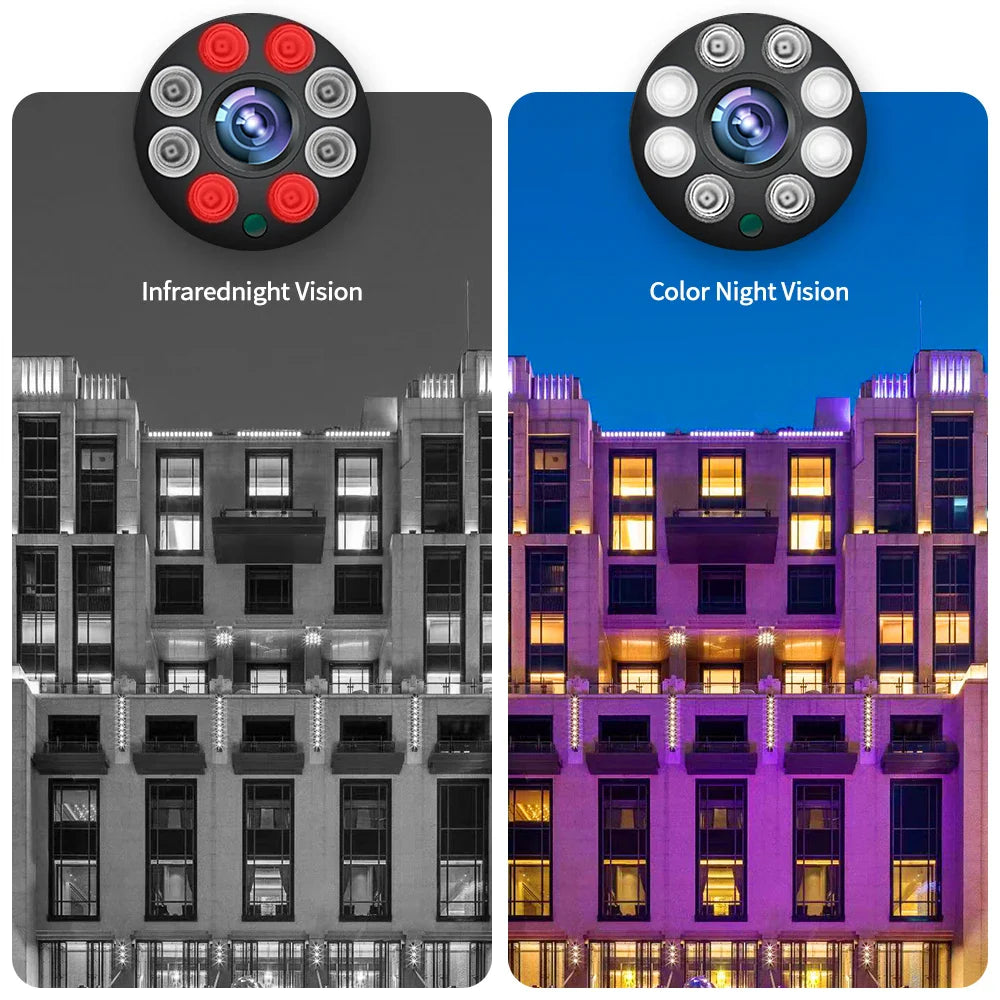 Secure Home WiFi 3MP 5MP Security IP Camera With AI Human Detection